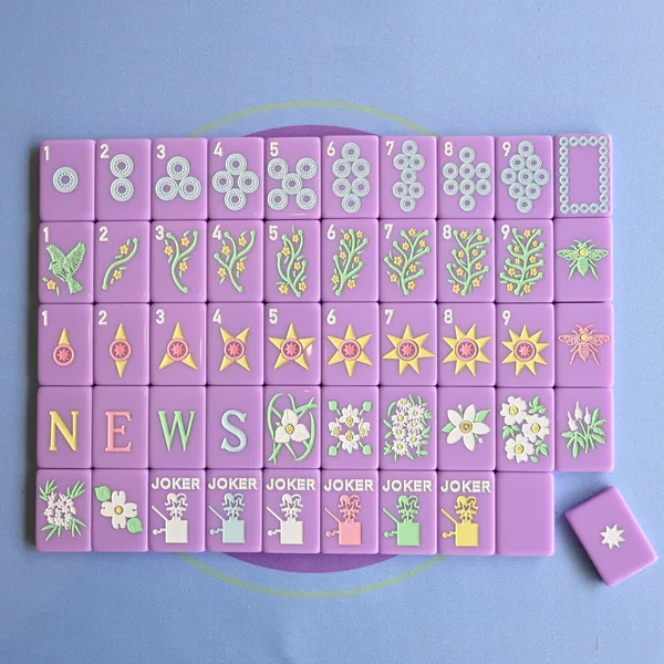 Wanderlust Tiles Travel Bundle