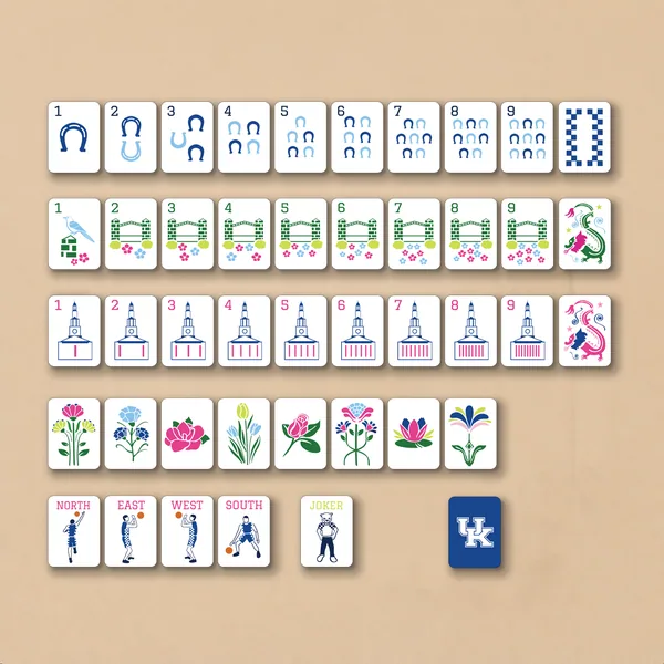 University of Kentucky Mahjong Bundle