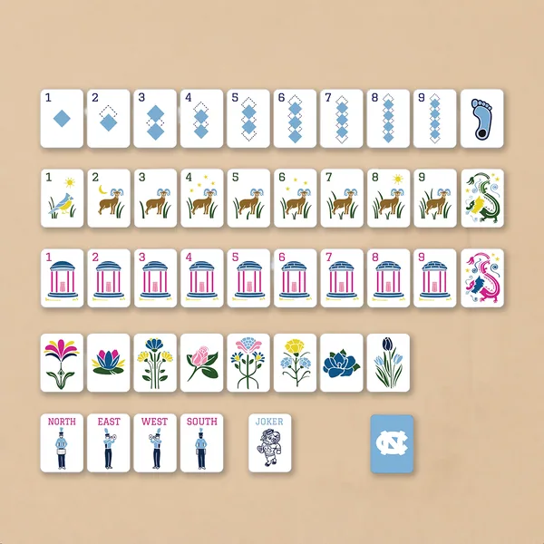 North Carolina Mahjong Tiles