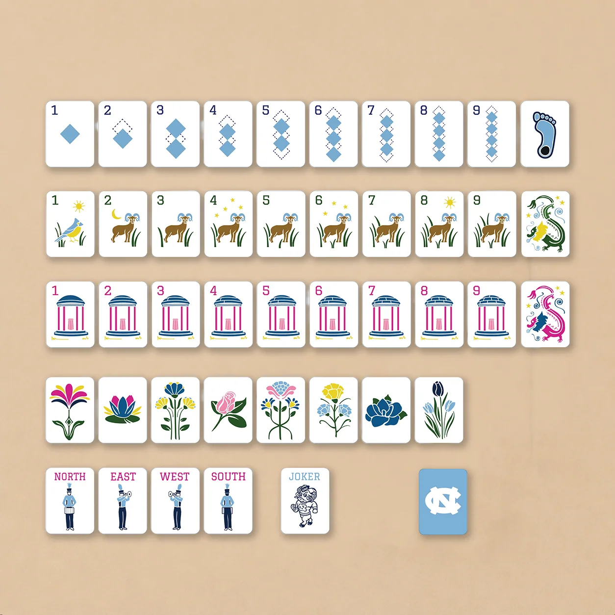 North Carolina Mahjong Tiles