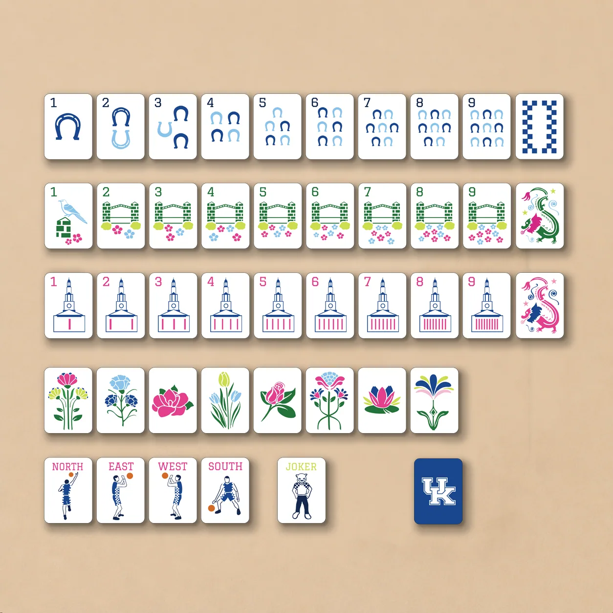 University of Kentucky Mahjong Tiles