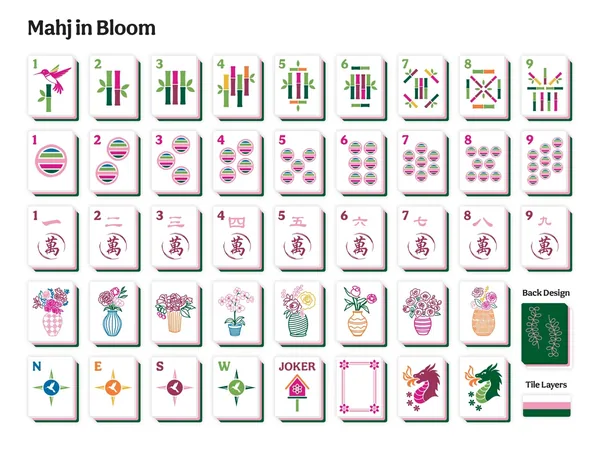Mahj in Bloom – Artist Inspired American Mah Jongg set