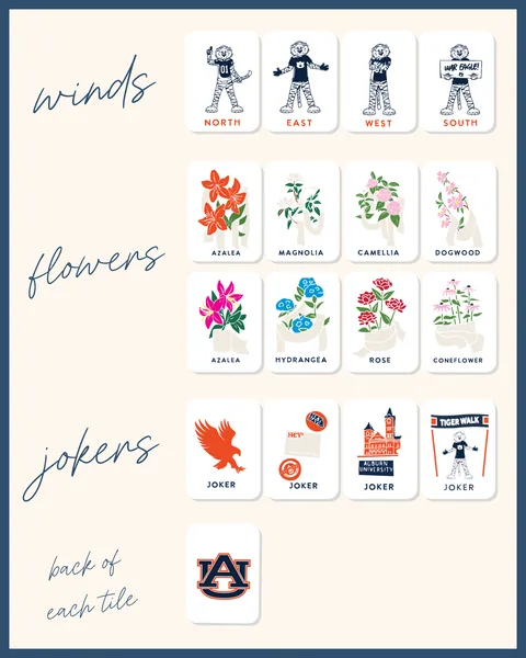 Auburn University® Mahjong Tiles