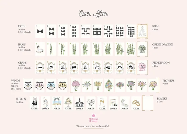 "Ever After" - Wedding Edition - Pre Order Price