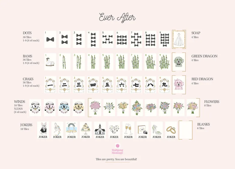 "Ever After" - Wedding Edition - Pre Order Price