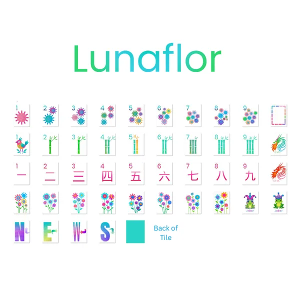 Teal - Lunaflor Mahjong Tiles - 160 American Mahjong Tiles