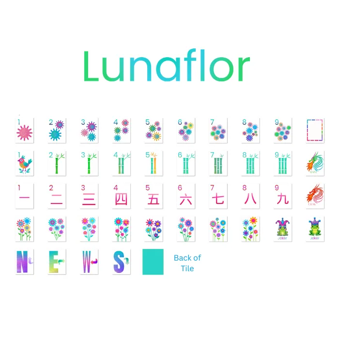 Teal - Lunaflor Mahjong Tiles - 160 American Mahjong Tiles