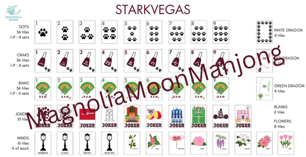 Starkvegas