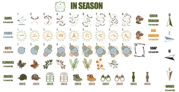 In Season Tiles Only